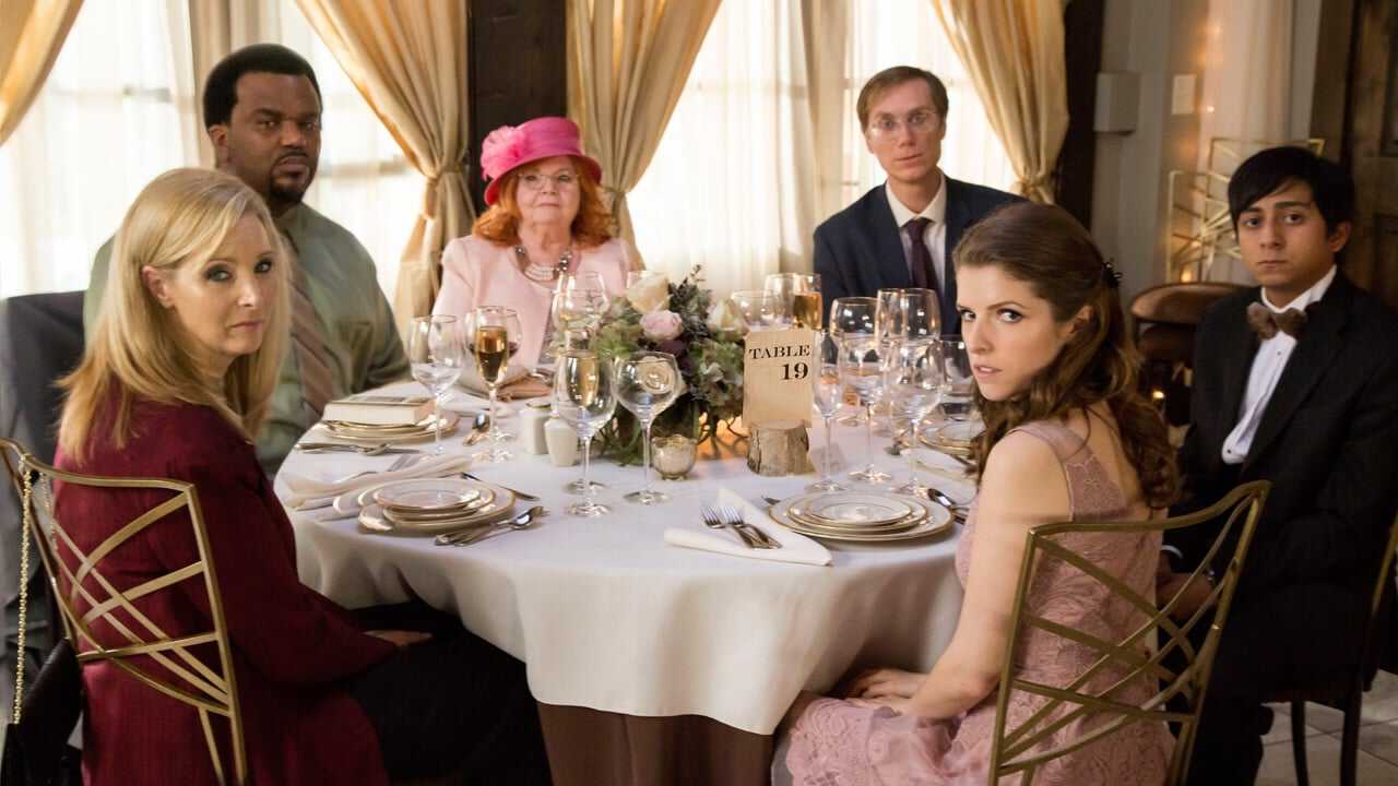 Table 19 0