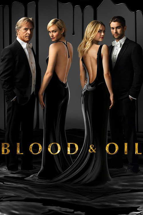 |NL| Blood & Oil 8